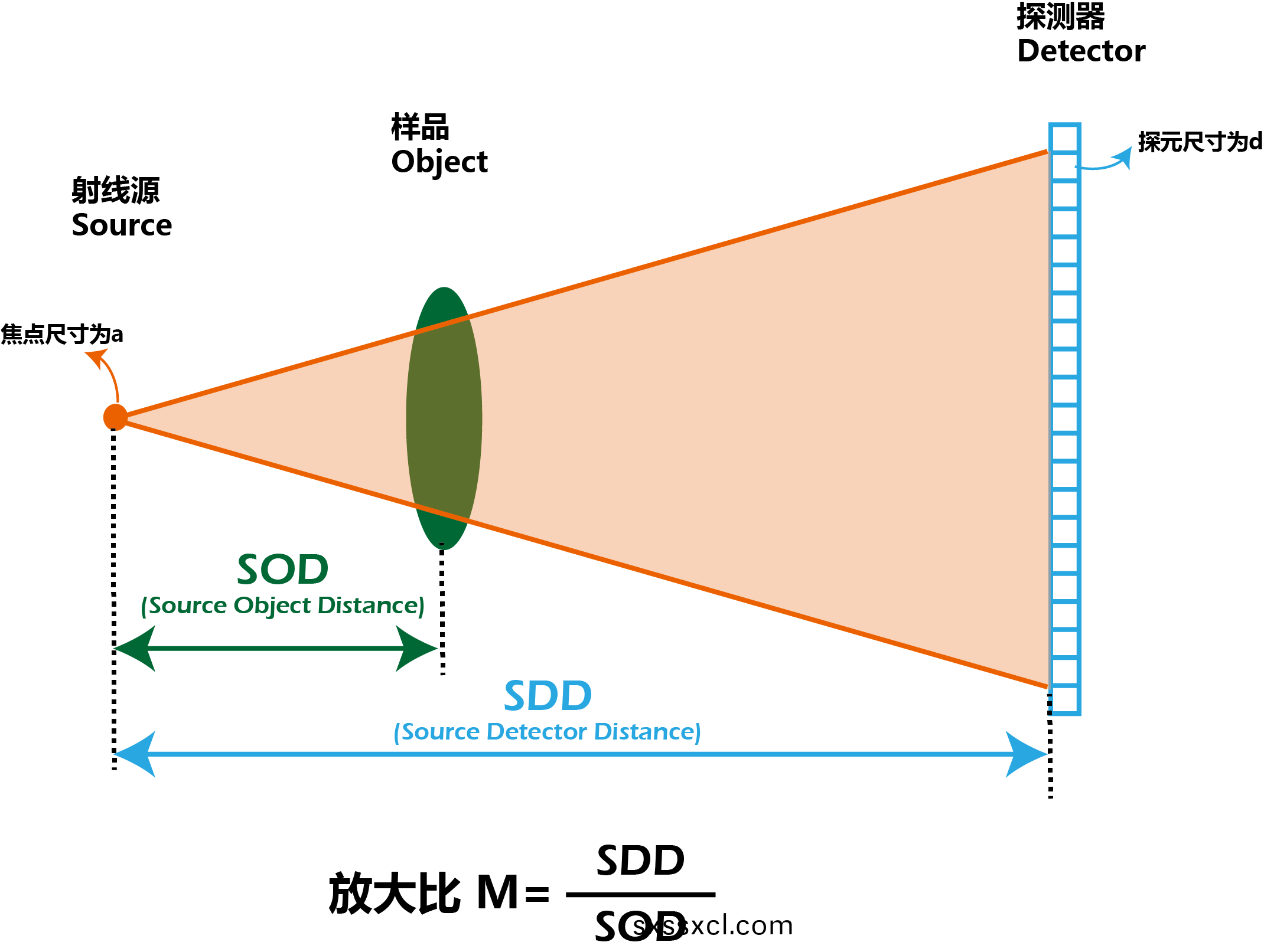 1600932650135679.png 1600932650135679.png