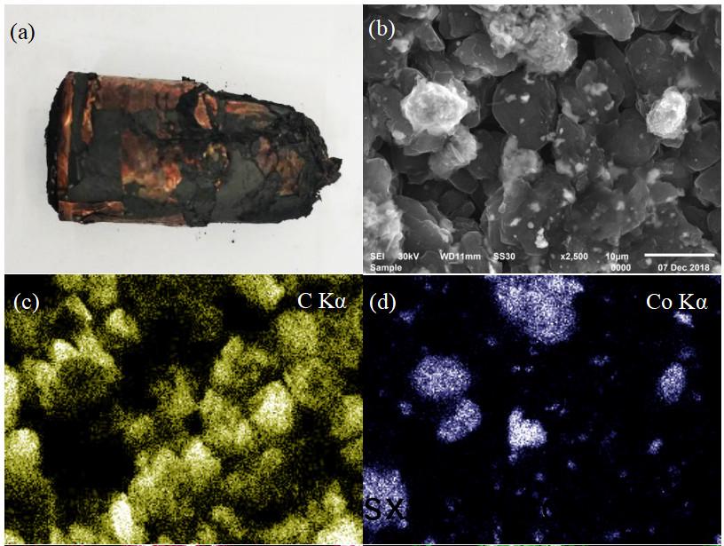 1617256974568821.jpg 鋰電(dian)池777.jpg