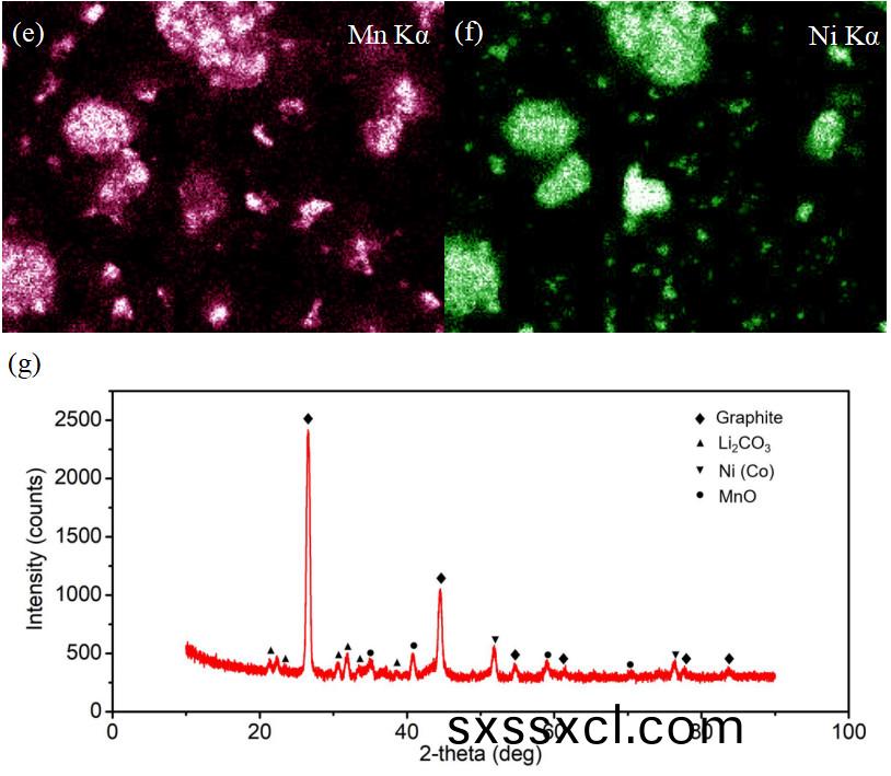 1617256990977118.jpg 鋰(li)電(dian)池555.jpg