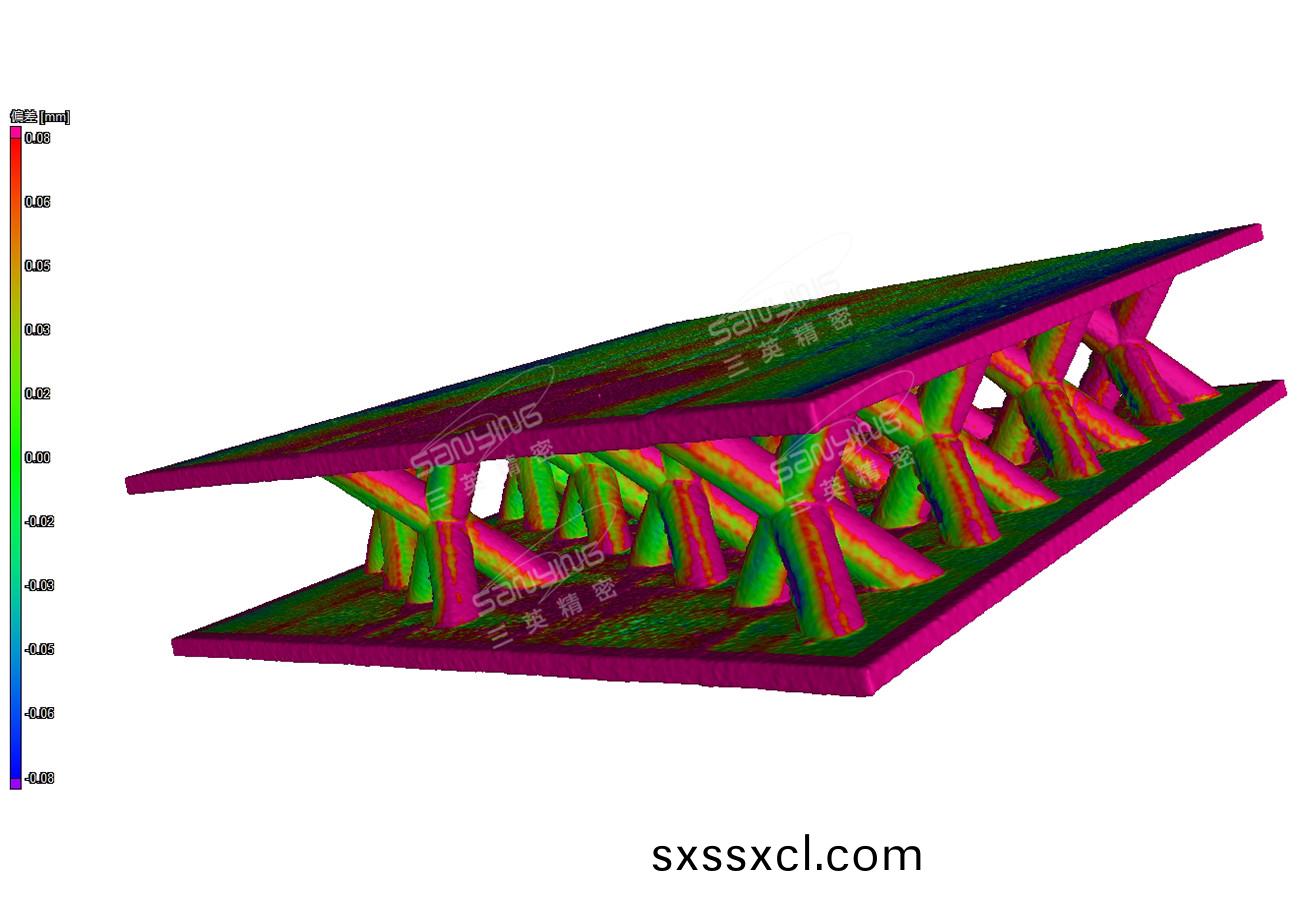 糢(mo)數對(dui)比